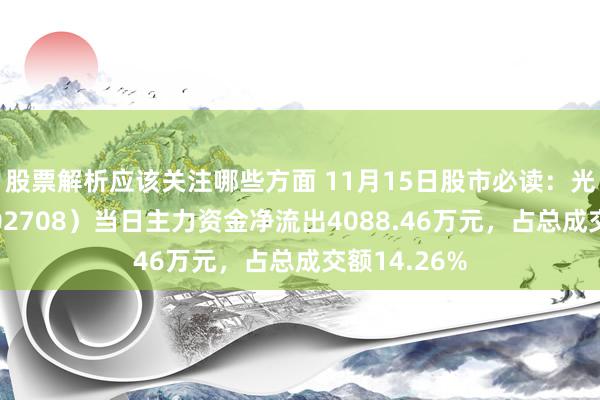 股票解析应该关注哪些方面 11月15日股市必读：光洋股份（002708）当日主力资金净流出4088.46万元，占总成交额14.26%